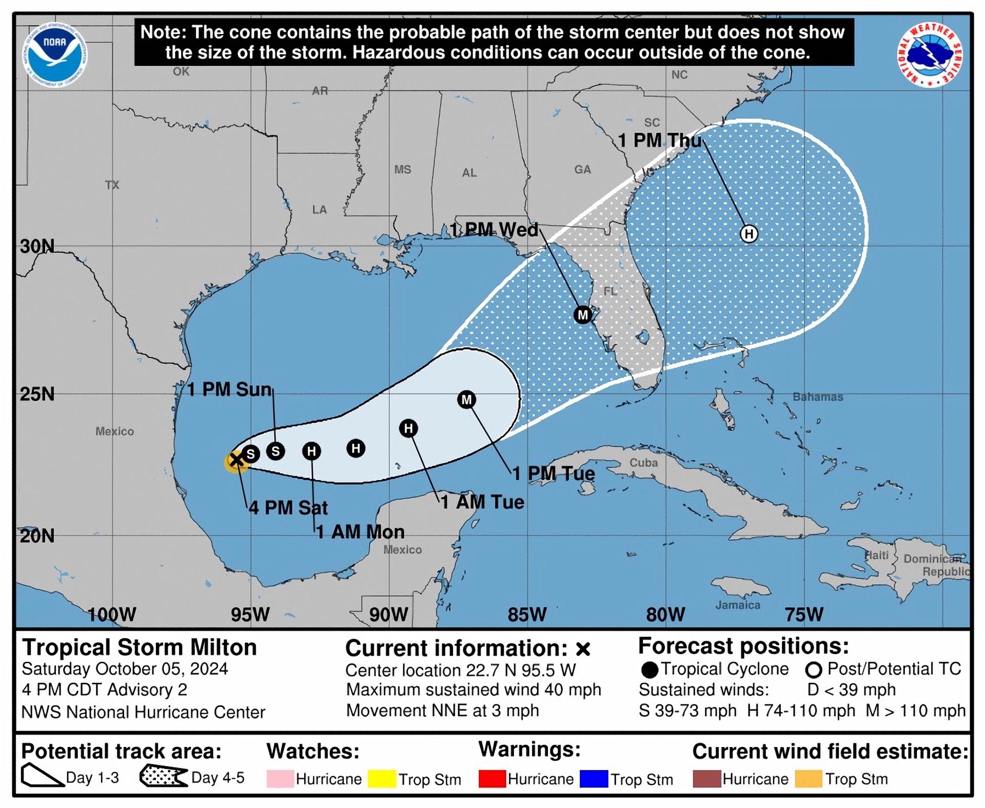 Imagen cedida el Centro Nacional de Huracanes (NHC) estadounidense del pronóstico de cinco día del paso de la tormenta tropical Milton en el Golfo de México. EFE/NHC