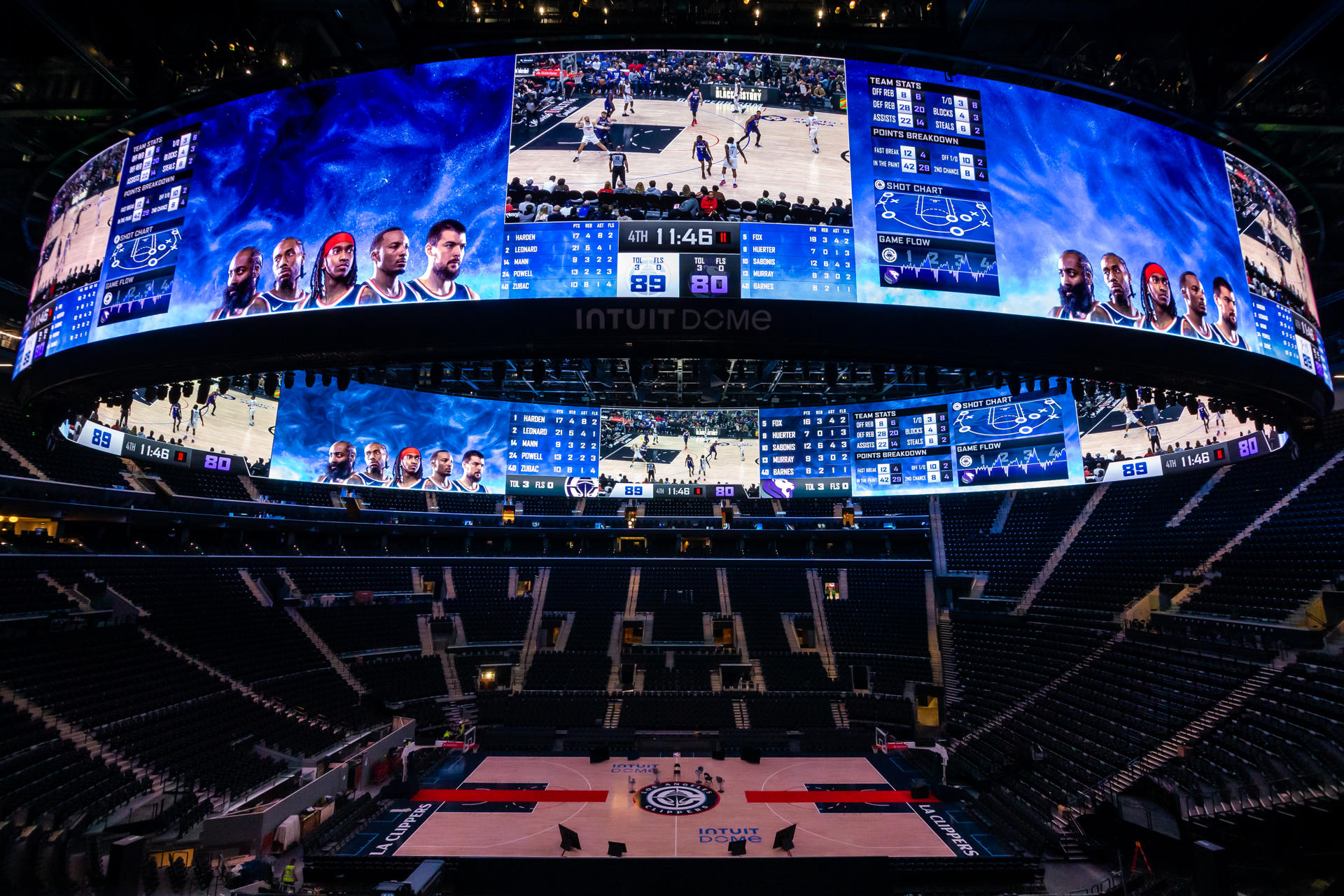 Fotografía facilitada por Los Ángeles Clippers. Por primera vez en la historia de la franquicia, Los Angeles Clippers jugarán en su propio pabellón: el majestuoso y modernísimo Intuit Dome, una construcción de más de 2.000 millones de dólares que se le puso entre ceja y ceja al propietario del equipo, Steve Ballmer. EFE/Cedida por los Ángeles Clippers. USO EDITORIAL