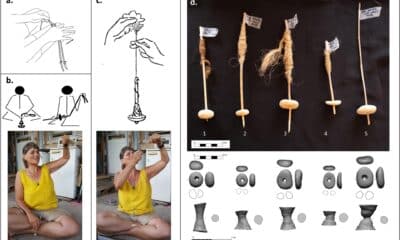 Combo de imágenes que muestra diferentes métodos de hilado y sus herramientas, además de a la experta en hilatura de fibras Yonit Kristal experimentando con réplicas de los guijarros perforados. Crédito:  Yashuv, Grosman, 2024, PLOS ONE, CC-BY 4.0