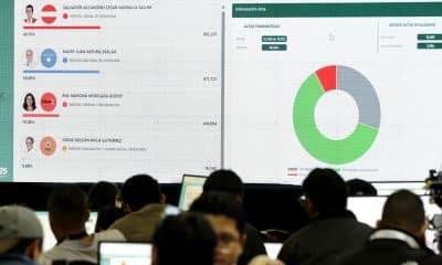 Fotografía que muestra pantallas con los resultados parciales de las elecciones presidenciales de Honduras. EFE/ Carlos Lemos