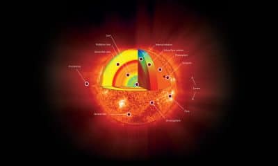 Ilustración del interior del So. La 'heliosismología' estudia el interior del Sol y cómo reverberan las ondas sonoras en su interior,  igual que en la Tierra los geólogos estudian las ondas sísmicas durante un terremoto. Crédito: SOHO (ESA/NASA)