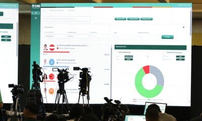 Fotografía que muestra pantallas con los resultados parciales de las elecciones presidenciales de Honduras. EFE/ Carlos Lemos