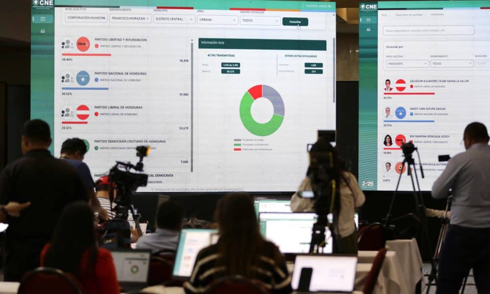 Imagen del recuento oficial de las presidenciales de Honduras. EFE/ Carlos Lemos