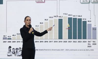 La presidenta de México, Claudia Sheinbaum, habla en una rueda de prensa en el Palacio Nacional en Ciudad de México (México). Imagen de archivo. EFE/ José Méndez