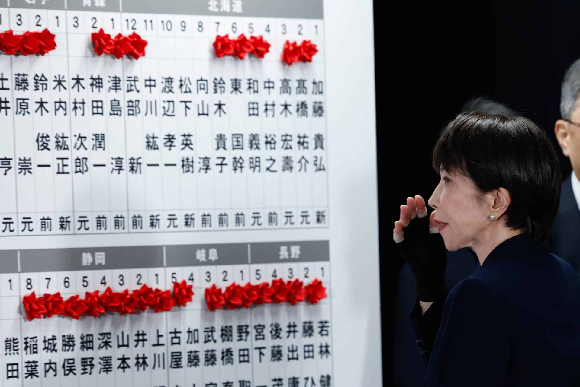 Tokio (Japón), 08/02/2026.- La primera ministra de Japón, Sanae Takaichi, líder del gobernante Partido Liberal Democrático (PLD), hace un gesto hacia un tablero que muestra los nombres de los candidatos del PLD después de una entrevista con los medios de comunicación en la sede de la formación el día de las elecciones generales Japón. EFE/EPA/Kim Kyung-Hoon / POOL
