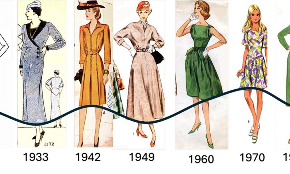 Vestidos representativos de los años 1923 a 1987, que muestran la evolución de la longitud de los dobladillos a lo largo del tiempo. Crédito: Emma Zajdela/Daniel Abrams/Northwestern University