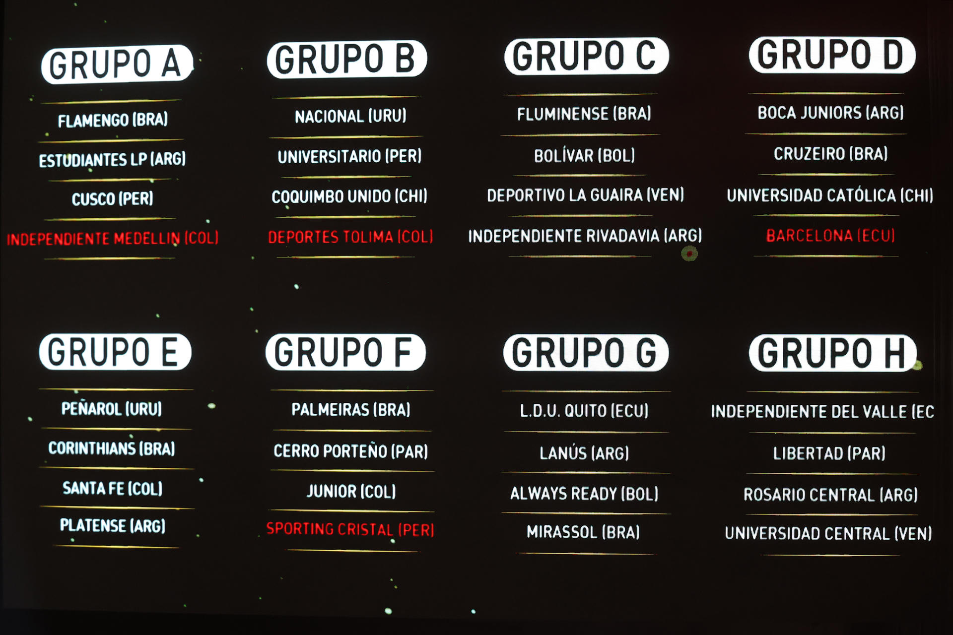 Fotografía de los grupos y los equipos que los conforman durante el sorteo de la fase de grupos de la Copa Libertadores 2026 este jueves, en Luque (Paraguay). EFE/ Juan Pablo Pino
