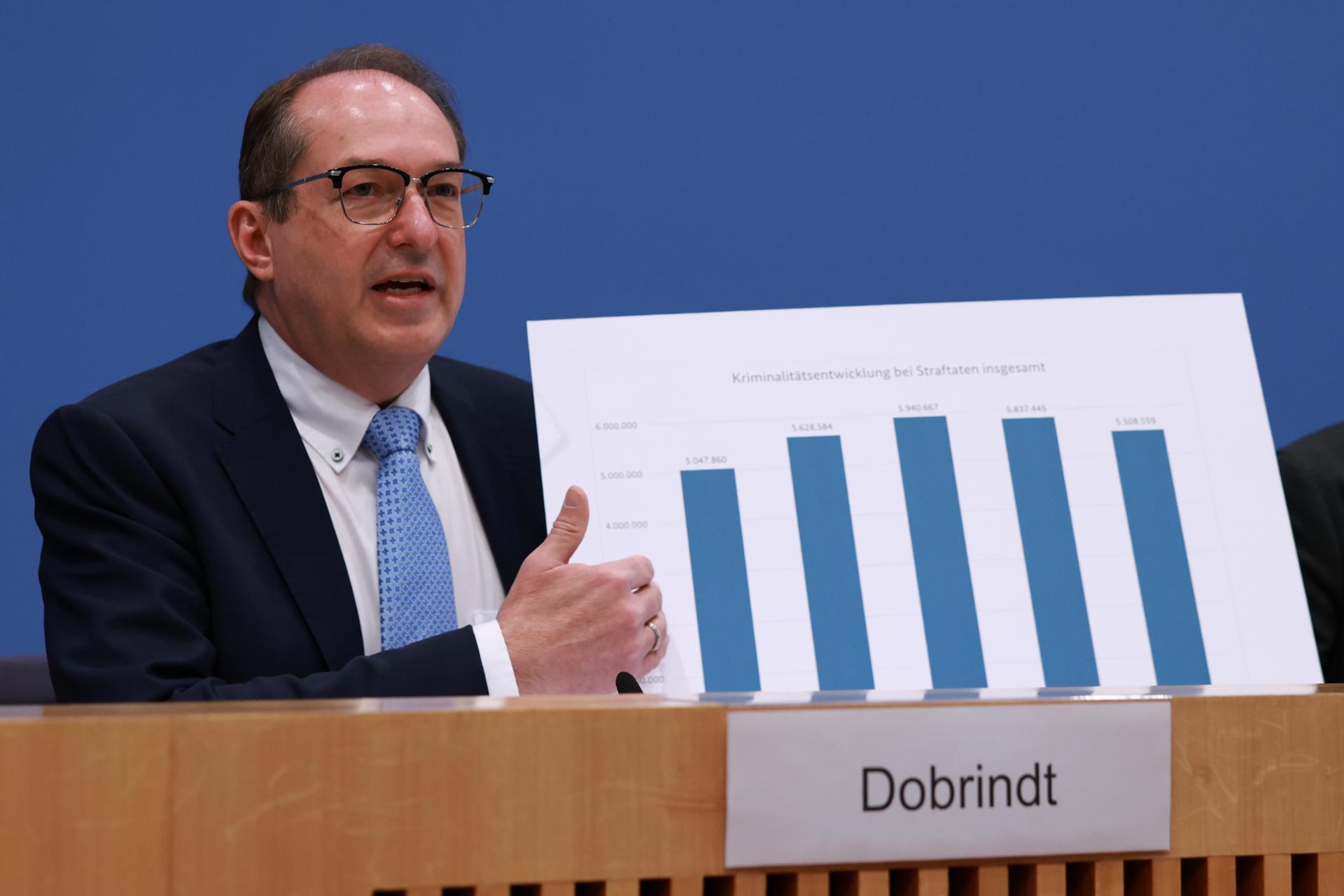 El ministro del Interior alemán, Alexander Dobrindt, sostiene un gráfico de tendencias delictivas durante la presentación de las Estadísticas de Criminalidad Policial Alemana de 2025 en la Conferencia de Prensa Federal en Berlín, Alemania, 20 de abril de 2026. EFE/EPA/CLEMENS BILAN