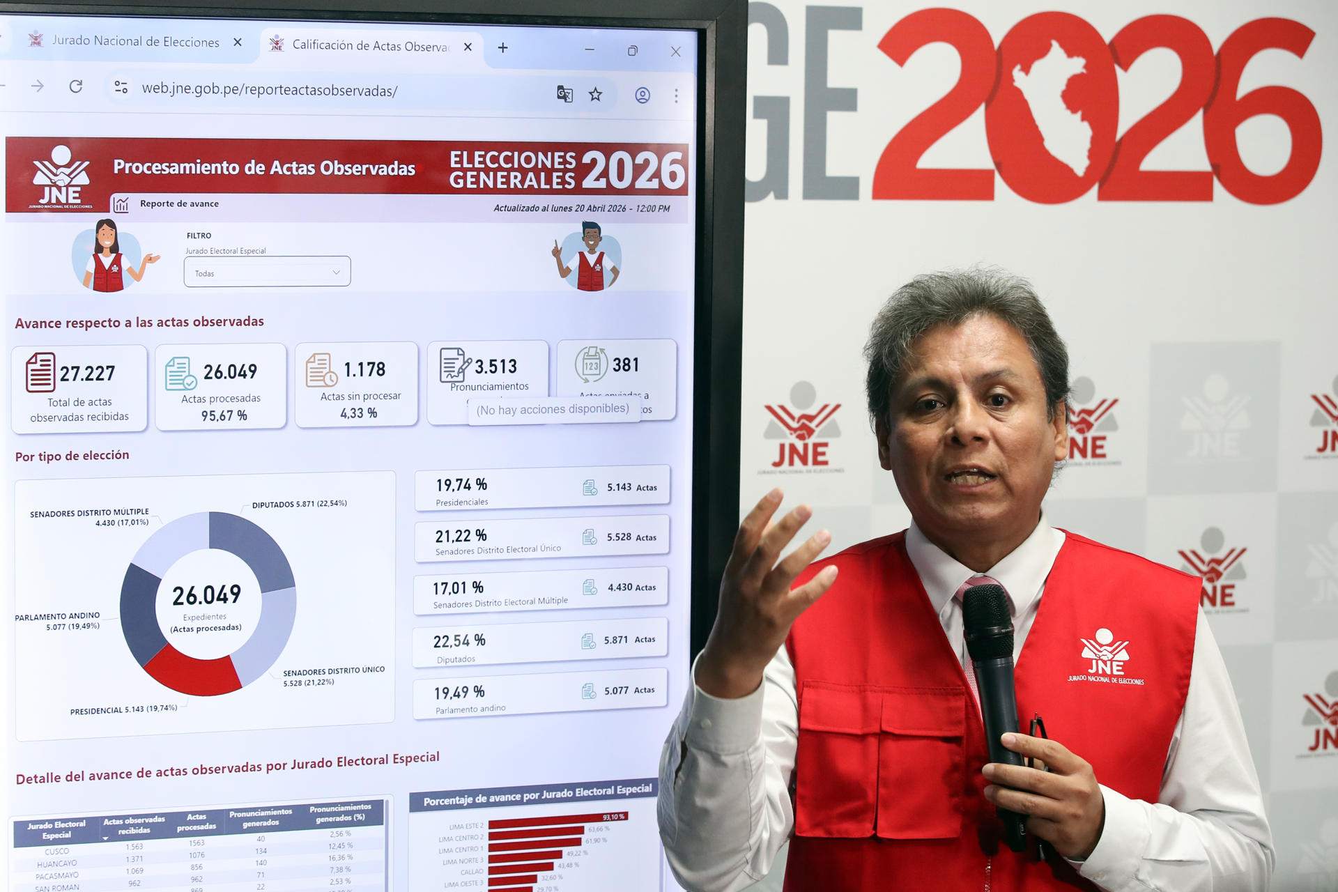 El coordinador legal del gabinete de asesores del JNE, Jorge Valdivia, habla en una rueda de prensa este lunes, en Lima (Perú). EFE/ Paolo Aguilar